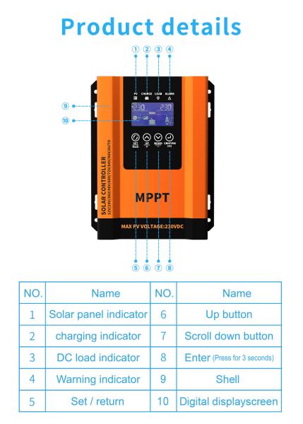 30A 40A 50A 60A MPPT Solar Charge Controller for 12V 24V 36V 48V Systems