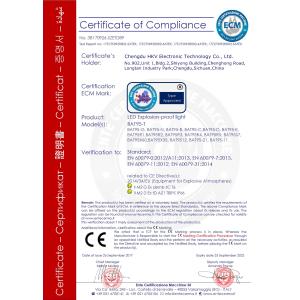 Chengdu HKV Electronic Technology Co., Ltd. Сертификации
