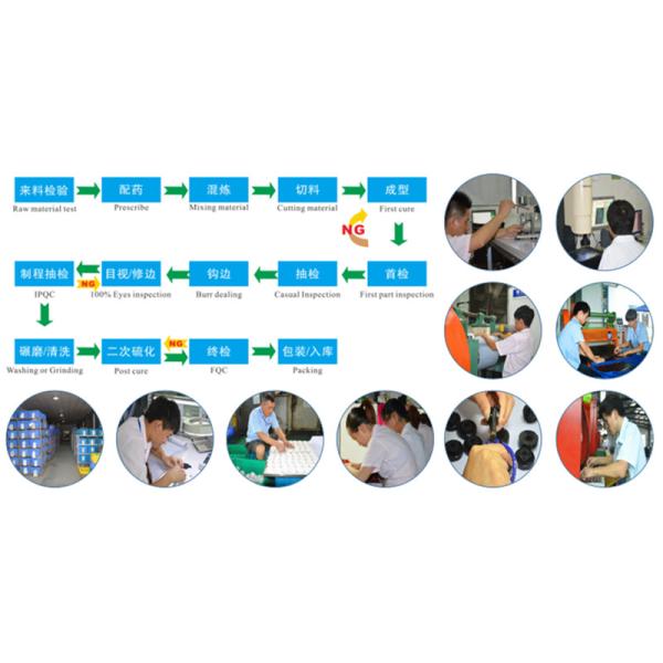 Anillo o negro del nitrilo de la resistencia NBR del combustible para la boca de espray de combustible