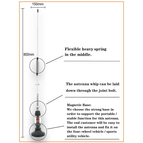 Антенна тележки вторичного рынка антенны 915mhz 4*4 Omni высокой эффективности дирекционная