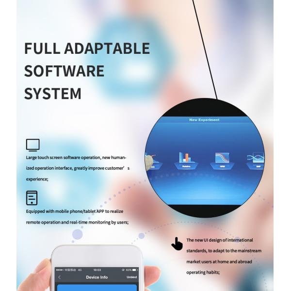 Highly Sensitive PCR Detection System with 500-800nm Fluorescence Detection Wavelength