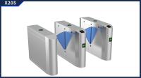 Système de contrôle d'accès à la carte d'identification RFID