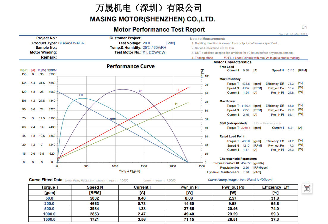 BL4645 Brushless DC Motor 20V 5000rpm Permanent Magnet Long Lifespan for Robotic Lawn Mower