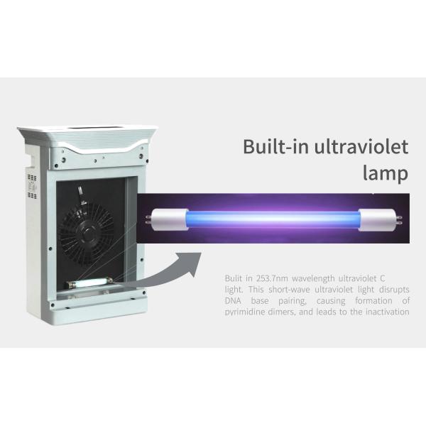 HOMEFISH Фабрика оптовая цена свежий воздух УФ-Стерилизация УФ-Стерилизация воздухоочиститель H11 HEPA отрицательные ионы очиститель воздуха для дома