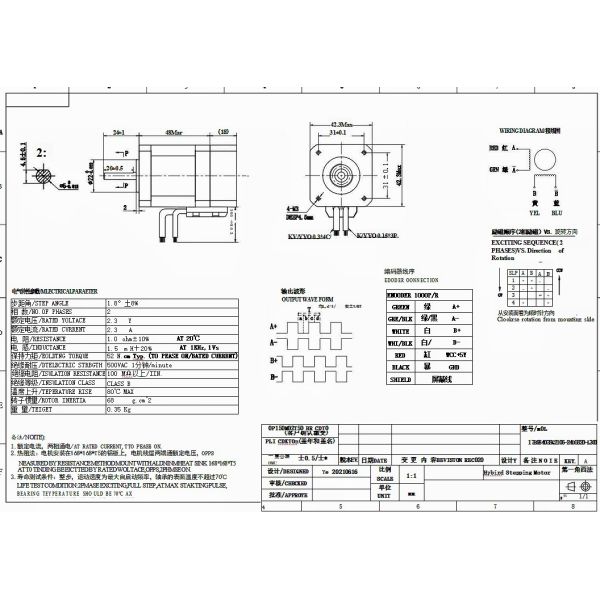 Closed Loop 2 Phase NEMA17 42mm Flange Stepper Motor with EtherCAT Servo Stepper Driver for CNC Machines