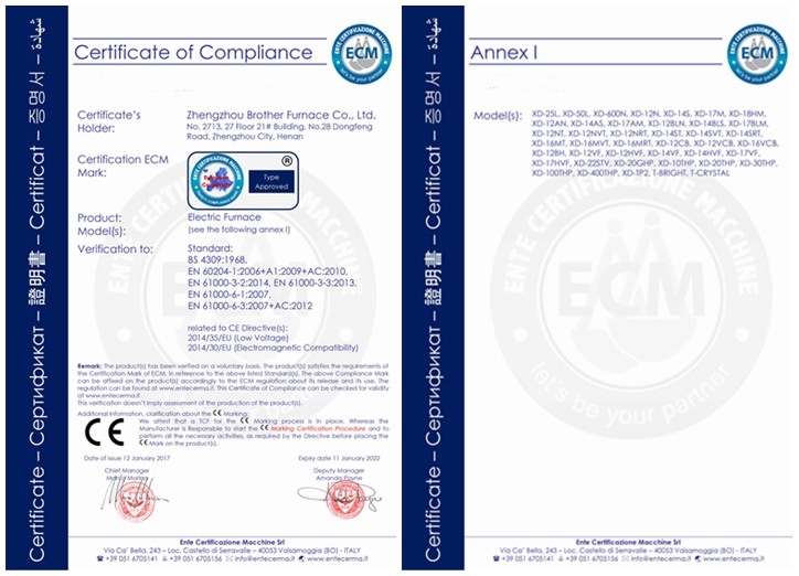 Zhengzhou Brother Furnace Co.,Ltd Сертификации