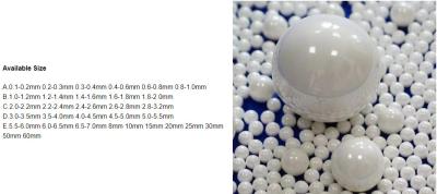 Density Ceramic Grinding Media Insoluble With Excellent Wear Resistance Cas No 1314-13-2