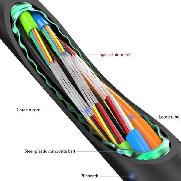 Flame Retardant Fiber Optic Cable Single Mode Loose Tube 12 Core PE Sheath