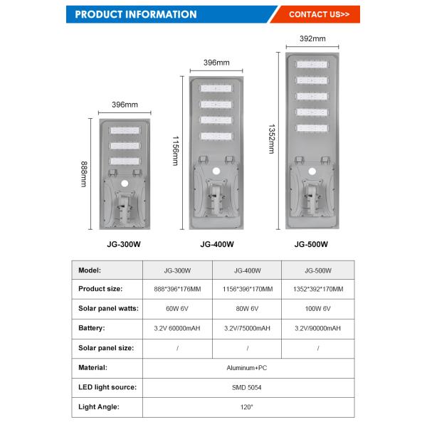Energy Saving Waterproof Outdoor IP65 All in One Smart Energy LED Lighting Integrated Solar Street Light 60W 80W 100W