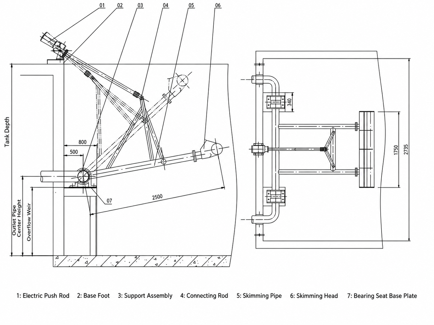 Stainless Steel Rotary Decanter with PLC Control and Variable-Frequency Drive for SBR Wastewater Treatment