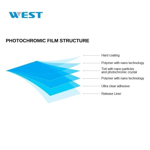 Película de tinte nano cerámica de 4 millones para ventanas de automóviles. Protege las ventanas del automóvil. Película de tinte solar para accesorios de automóviles.