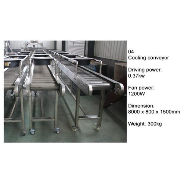 Автоматическая машина обслуживания любимца, производственное оборудование игрушки жевания собаки