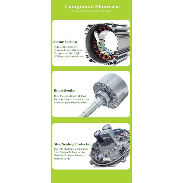 2000w Промышленные электродвигатели Постоянный магнит ДиС Мотор Промышленный вентилятор