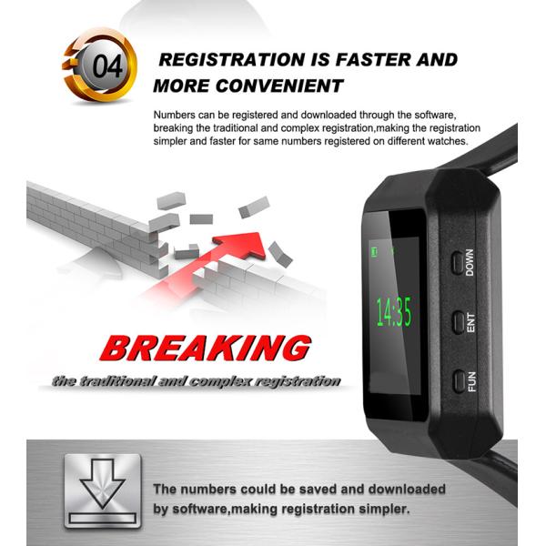 Оборудование для беспроводной связи между оператором подъемного подъемника и рабочим по строительству полов