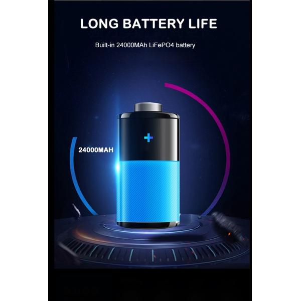 солнечное на открытом воздухе приведенное высокой эффективности Ip65 осветительной установки шарика 30watt водоустойчивое