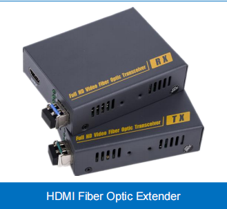 HDMI Fiber Optic Extender