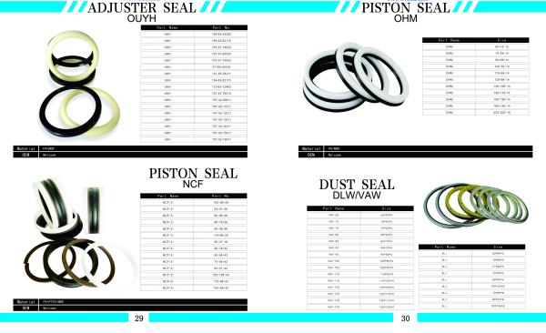 Construction Works High Pressure Resistance Cylinder Sealing Rings OHM NBR Piston Seal