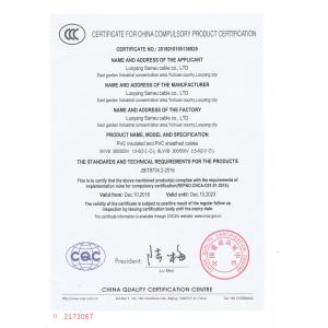 Luoyang Sanwu Cable Co., Ltd., Сертификации