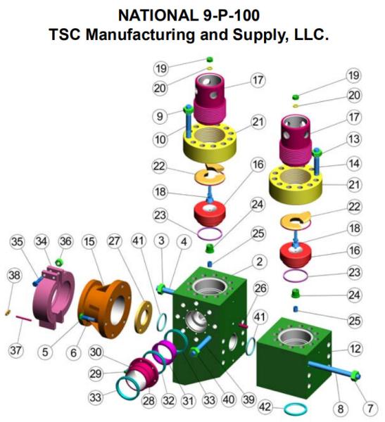LEWCO-W2215 Cameron Mud Pump, 14P220 mud pump, 12P160 mud pump, A-850PT A-1100PT, A-1400PT,& A-1700mud pump