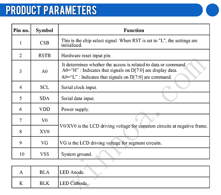 COG12864I2 Blue Film Lightweight Small LCD Screen Serial CommunICation Standard Screen ST7567 53X40Mm