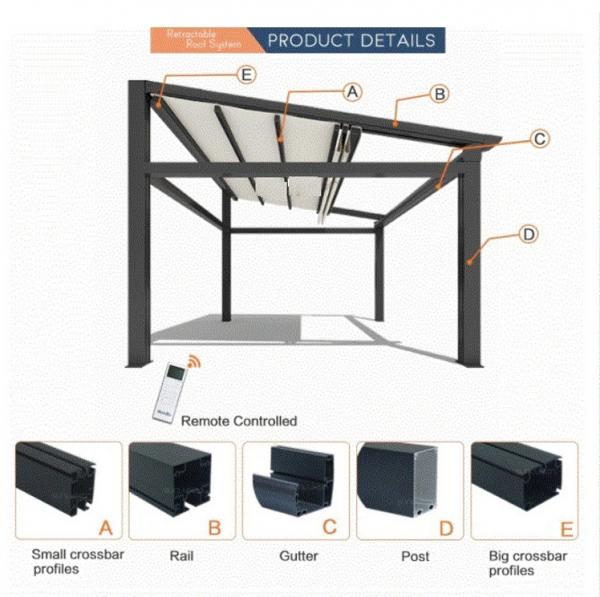 ПВХ Моторизованные лоуверные крыши перголы солнцезащитные навесы Алюминиевые крыши патио