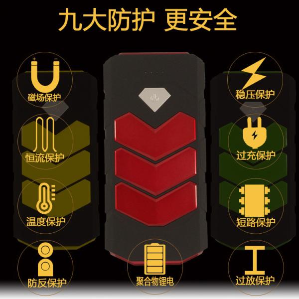 Аварийный автомобиль стартера скачки автомобильного аккумулятора дает толчек блок батарей