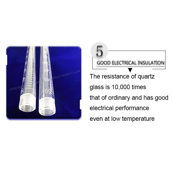 Сопротивление алкалиа стеклянных бутылок лаборатории бутылки Шотт Дуран кисловочное