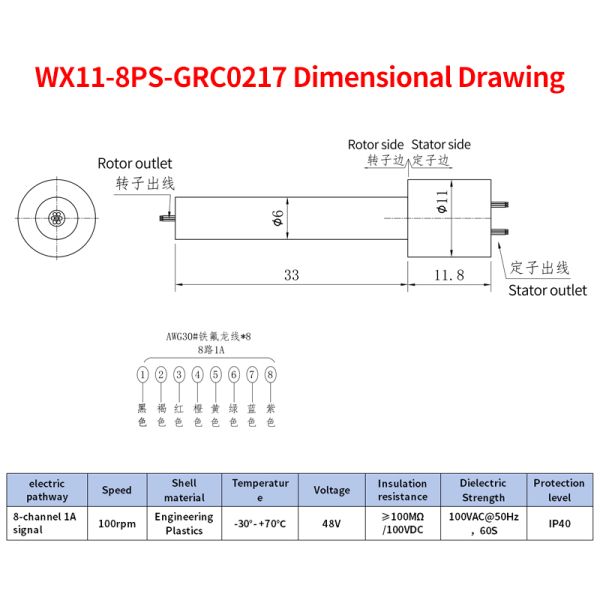 8-channel 1A low-power slip ring with 48V operating voltage and IP40 protection for miniature devices