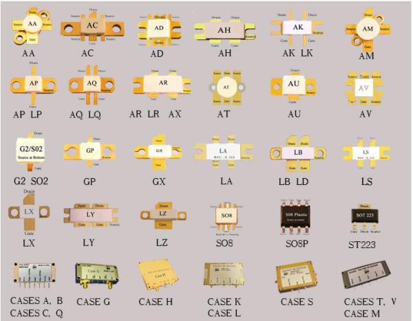 SQ201 SILICON GATE ENHANCEMENT MODE RF POWER VDMOS TRANSISTOR