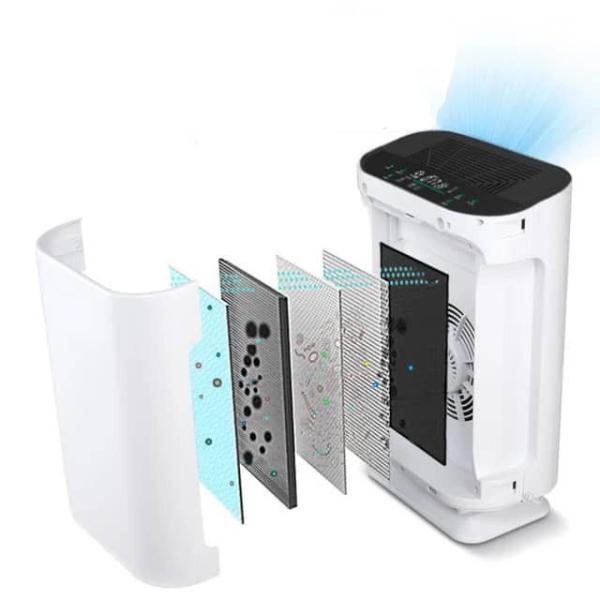 Homefish UV Air Purifier 180m3/H Ion Air Filter OEM ODM