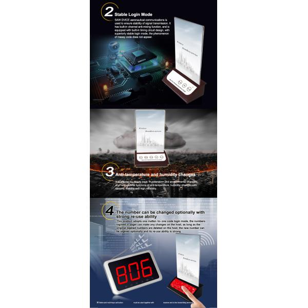 Беспроводное оборудование ресторана с несколькими клавишами кнопка вызова стола с картой поддержка меню настраивать