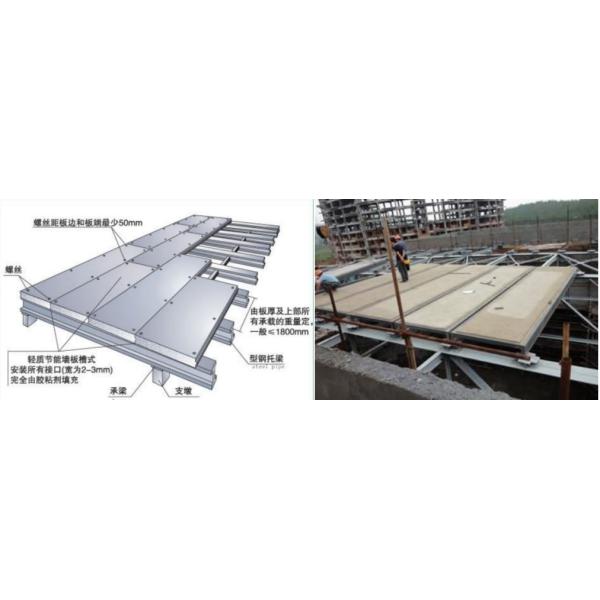 Fiber Reinforced EPS Cement Sandwich Panel asbestos free CNCA certified 60mm-200mm