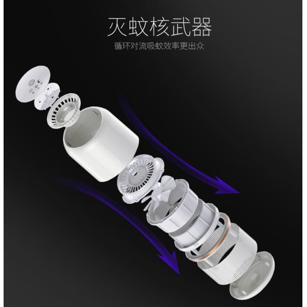 2020 New UV Electric LED Home Insect Trap Mosquito Killer Lamp with USB
