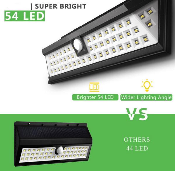 270 Degree Solar Powered Yard Lights Wide Angle Motion Sensor Warm White