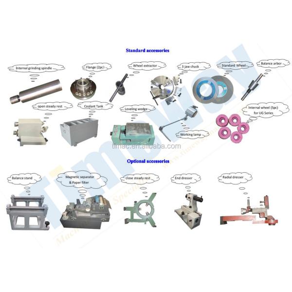 Achieve Perfectly Ground Surfaces with Our Precision Cylindrical Grinding Machine