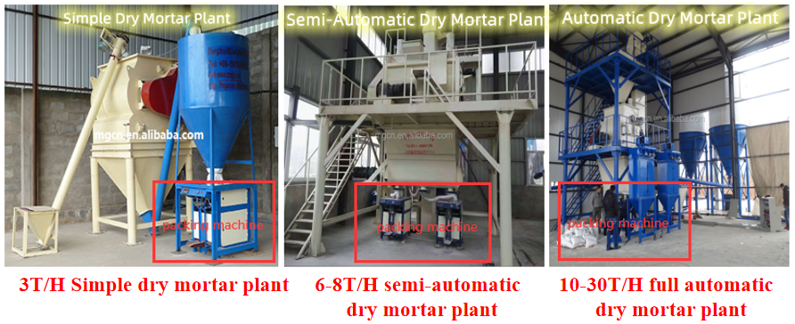 Les machines sèches automatiques simples de mortier couvrent de tuiles le mastic adhésif de mur faisant la machine
