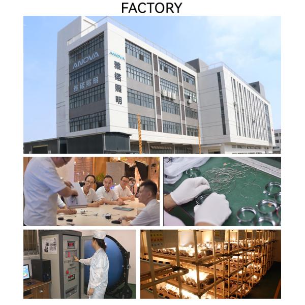 0-100% Triac Dimmable Power Supply Ocean Plastic Triac Dimmer Driver