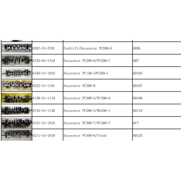 Hi-TTS Forged Steel Crankshaft for 6BT/6BT5.9 Excavator Diesel Engine Part Guangdong Origin Whit Gear Part Numbers 5313645