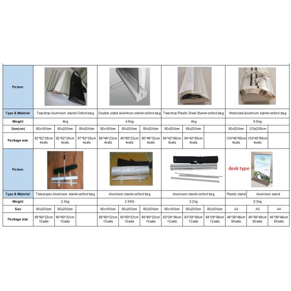 Крен PVC на открытом воздухе изготовленного на заказ дисплея стойки флагов пляжа алюминиевого Retractable выдвиженческий вверх по знамени