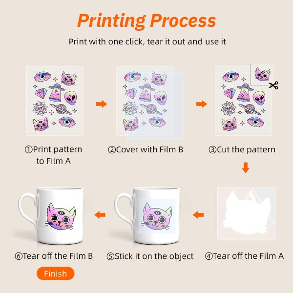 UV DTF Printer 13 A3+ Dual XP600 2-in-1