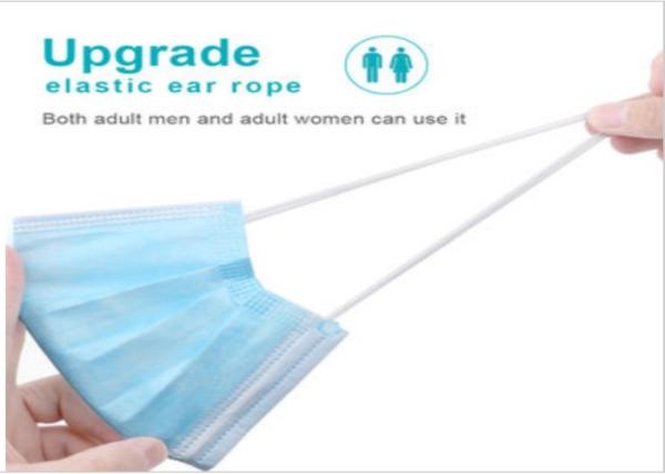 CE FDA Non Woven Clinic Disposable Breathing Mask
