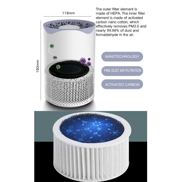 LIFE Air Purifier,True HEPA Air Purifier&Effective Carbon Cleaner,Air Purifier Cleaner for Eliminates 99.97% Smoke Odor