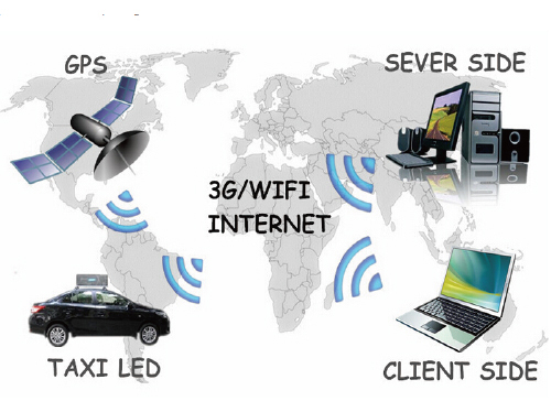 Taxi Top Mobile Advertising LED Display Double Sided Digital Moving Billboard 5000 Nits