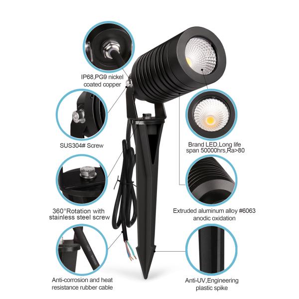 Водостойкие светодиодные наружные ландшафтные прожекторы IP66 14W COB Садовые шпиковые огни