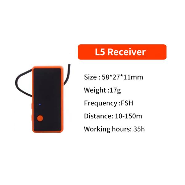 High quality L5 audio guided tour for government and business reception audio guided tours
