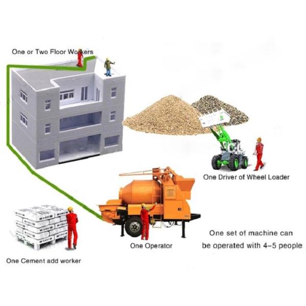 Mini Beton Concrete Mixer Pump / High Pressure Foam Concrete Pump CE ISO Certified