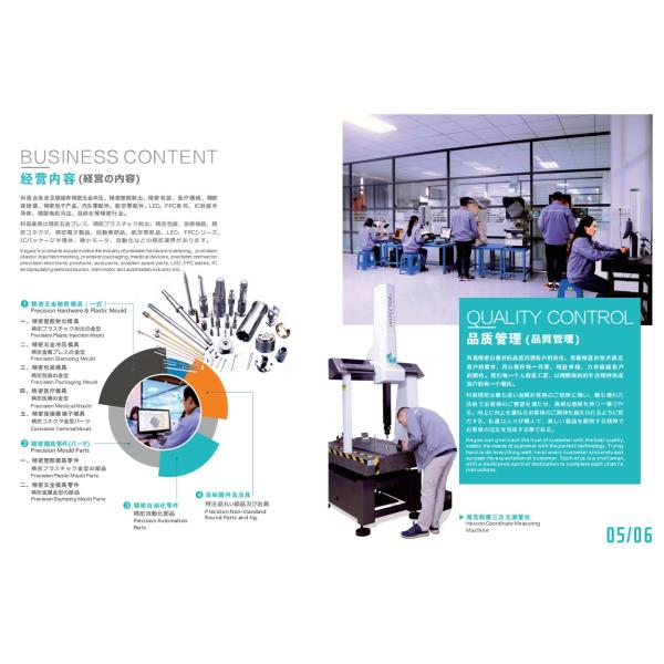 Части прессформы вырезывания провода высокой точности SCM435, ВЕРХНИЕ части прессформы ЧЕЛЮСТИ