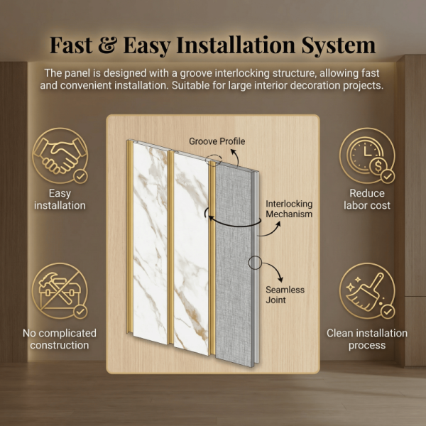 Factory Price Interior Cladding WPC Fluted Wall Panel Boards Heat Transfer Printed Solid Core Interior Decoration