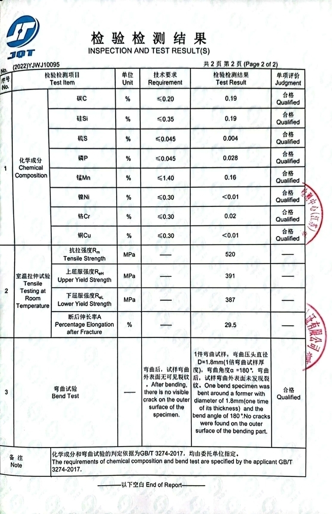 Уклон солнечный PV плоской крыши устанавливая рельс установки MRA3 систем 1200mm PV