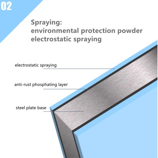 Medicine Display Hospital Storage Cabinets Rust Proof For Office